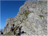 Parkirišče Erichhütte - Hochkönig